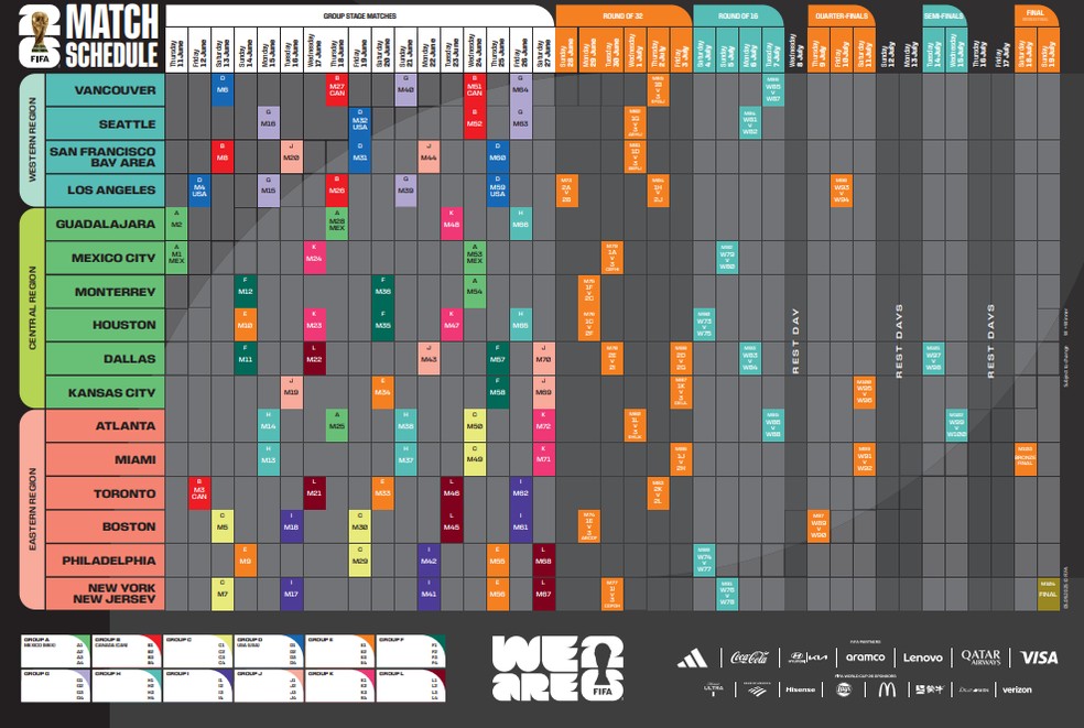 Tabela prévia da Copa do Mundo: Fifa só divulgará locais e horários dos jogos no sábado — Foto: Divulgação/Fifa