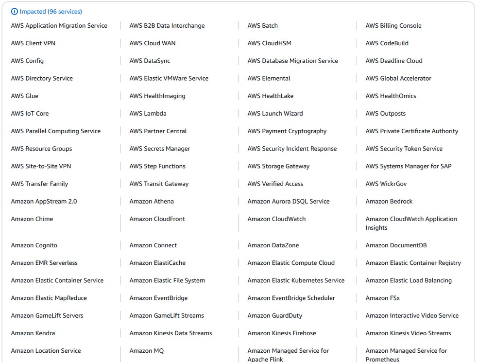 Mais de 90 produtos da AWS tiveram problema nesta segunda-feira (20) — Foto: Reprodução/AWS